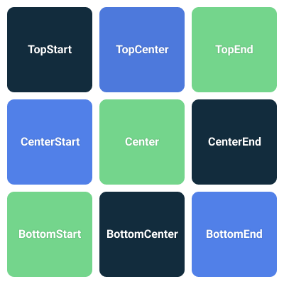 box_alignments.png