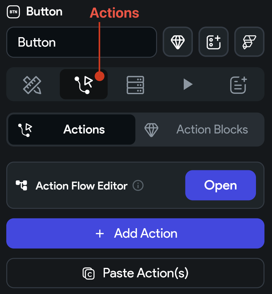 Actions