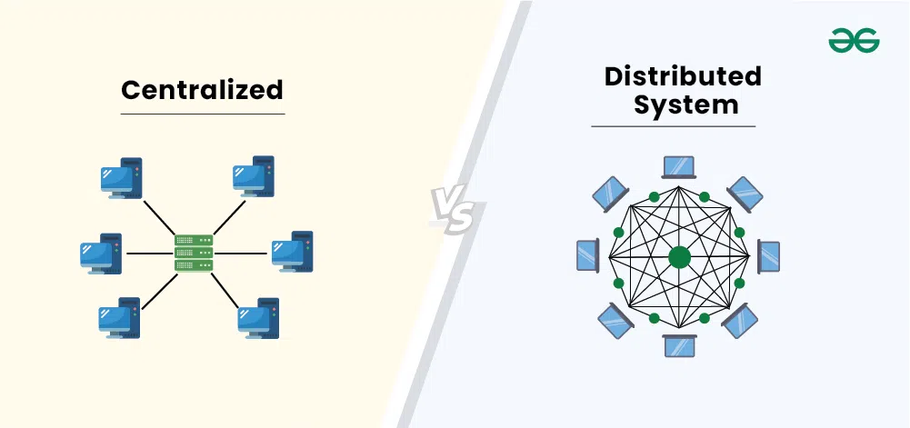 distributed-centralized.png